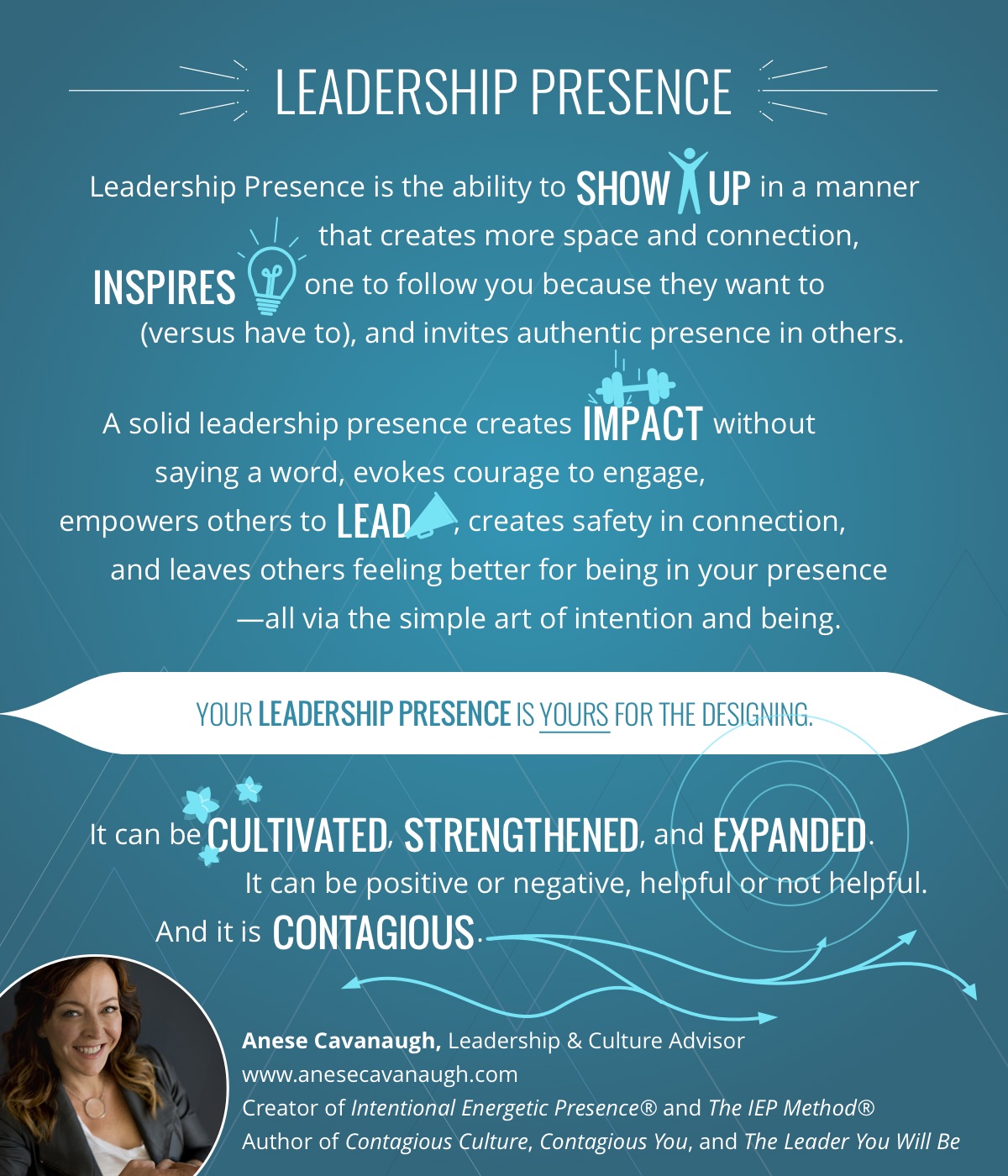 Definition of Leadership Presence